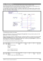 Предварительный просмотр 155 страницы gefran ADV200 WA Functions Description  And Parameters List