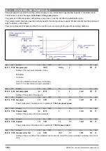 Предварительный просмотр 162 страницы gefran ADV200 WA Functions Description  And Parameters List