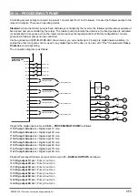 Предварительный просмотр 171 страницы gefran ADV200 WA Functions Description  And Parameters List