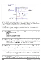 Предварительный просмотр 174 страницы gefran ADV200 WA Functions Description  And Parameters List