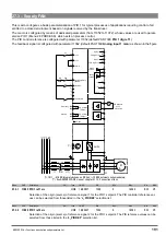 Предварительный просмотр 191 страницы gefran ADV200 WA Functions Description  And Parameters List