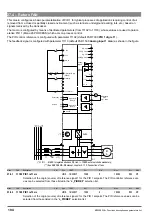 Предварительный просмотр 194 страницы gefran ADV200 WA Functions Description  And Parameters List