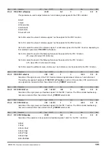 Предварительный просмотр 195 страницы gefran ADV200 WA Functions Description  And Parameters List