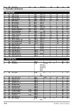 Предварительный просмотр 214 страницы gefran ADV200 WA Functions Description  And Parameters List