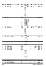 Предварительный просмотр 216 страницы gefran ADV200 WA Functions Description  And Parameters List