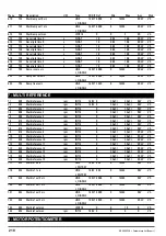 Предварительный просмотр 218 страницы gefran ADV200 WA Functions Description  And Parameters List