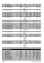 Предварительный просмотр 224 страницы gefran ADV200 WA Functions Description  And Parameters List