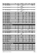 Предварительный просмотр 225 страницы gefran ADV200 WA Functions Description  And Parameters List