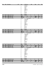 Preview for 232 page of gefran ADV200 WA Functions Description  And Parameters List