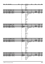 Preview for 237 page of gefran ADV200 WA Functions Description  And Parameters List