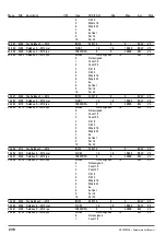 Preview for 238 page of gefran ADV200 WA Functions Description  And Parameters List