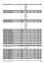 Предварительный просмотр 253 страницы gefran ADV200 WA Functions Description  And Parameters List