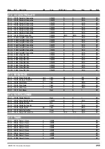 Предварительный просмотр 255 страницы gefran ADV200 WA Functions Description  And Parameters List