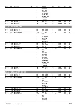 Предварительный просмотр 257 страницы gefran ADV200 WA Functions Description  And Parameters List