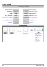 Предварительный просмотр 274 страницы gefran ADV200 WA Functions Description  And Parameters List