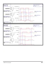 Предварительный просмотр 281 страницы gefran ADV200 WA Functions Description  And Parameters List