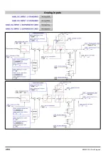 Предварительный просмотр 284 страницы gefran ADV200 WA Functions Description  And Parameters List