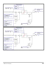 Предварительный просмотр 285 страницы gefran ADV200 WA Functions Description  And Parameters List