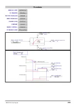 Предварительный просмотр 289 страницы gefran ADV200 WA Functions Description  And Parameters List