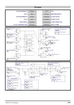 Предварительный просмотр 293 страницы gefran ADV200 WA Functions Description  And Parameters List