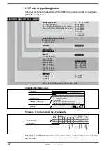 Preview for 12 page of gefran AFE200 4 Series Instruction Manual