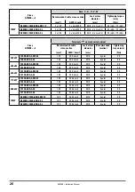 Preview for 26 page of gefran AFE200 4 Series Instruction Manual