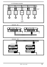 Preview for 33 page of gefran AFE200 4 Series Instruction Manual