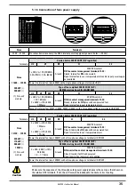 Preview for 35 page of gefran AFE200 4 Series Instruction Manual