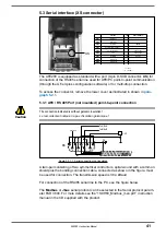 Preview for 41 page of gefran AFE200 4 Series Instruction Manual