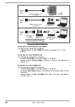 Preview for 42 page of gefran AFE200 4 Series Instruction Manual