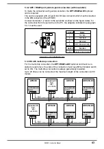 Preview for 43 page of gefran AFE200 4 Series Instruction Manual