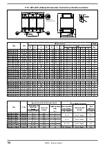 Preview for 54 page of gefran AFE200 4 Series Instruction Manual