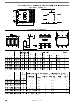 Preview for 56 page of gefran AFE200 4 Series Instruction Manual