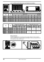 Preview for 58 page of gefran AFE200 4 Series Instruction Manual