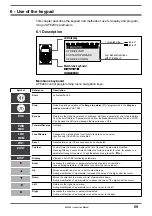 Preview for 59 page of gefran AFE200 4 Series Instruction Manual