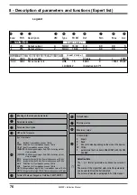 Preview for 76 page of gefran AFE200 4 Series Instruction Manual