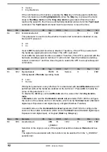 Preview for 92 page of gefran AFE200 4 Series Instruction Manual