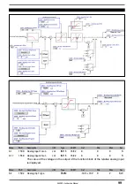 Preview for 99 page of gefran AFE200 4 Series Instruction Manual