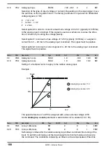 Preview for 100 page of gefran AFE200 4 Series Instruction Manual