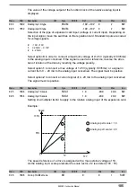 Preview for 105 page of gefran AFE200 4 Series Instruction Manual