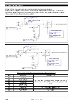 Preview for 110 page of gefran AFE200 4 Series Instruction Manual