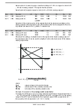 Preview for 113 page of gefran AFE200 4 Series Instruction Manual