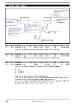 Preview for 118 page of gefran AFE200 4 Series Instruction Manual