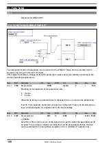 Preview for 120 page of gefran AFE200 4 Series Instruction Manual