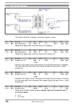 Preview for 122 page of gefran AFE200 4 Series Instruction Manual