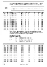 Preview for 132 page of gefran AFE200 4 Series Instruction Manual