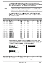 Preview for 133 page of gefran AFE200 4 Series Instruction Manual