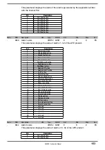 Preview for 153 page of gefran AFE200 4 Series Instruction Manual