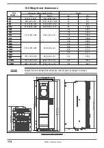 Preview for 174 page of gefran AFE200 4 Series Instruction Manual