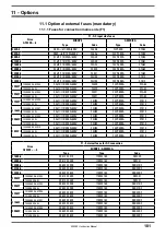 Preview for 181 page of gefran AFE200 4 Series Instruction Manual